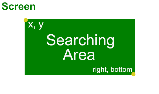 VB.NET ImageSearch Searching Area